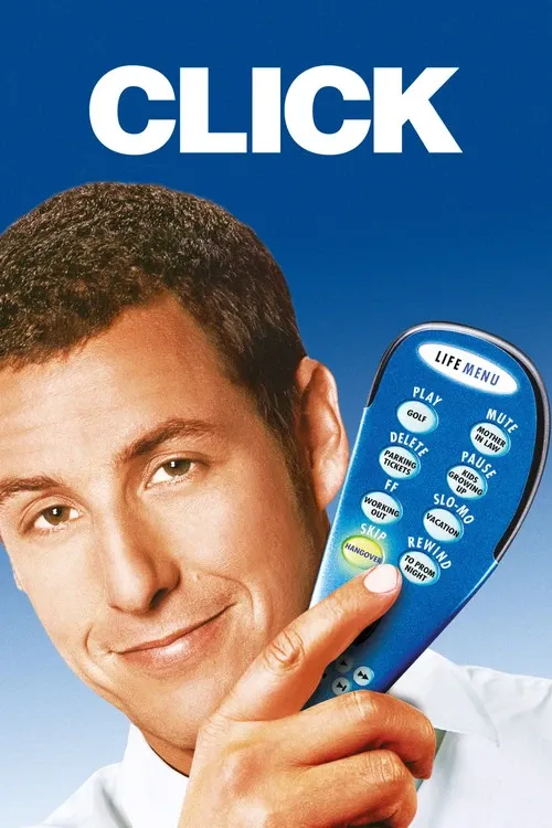Cover of Click